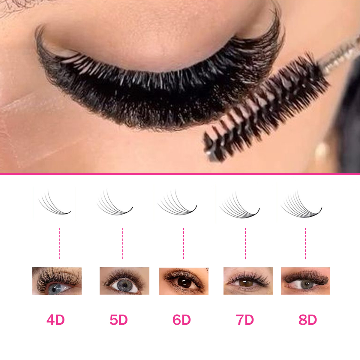 新スタイル超極細ルーズプレメイドファンまつげ ミディアムステ - Eyelash Extension Medium のレビューと価格