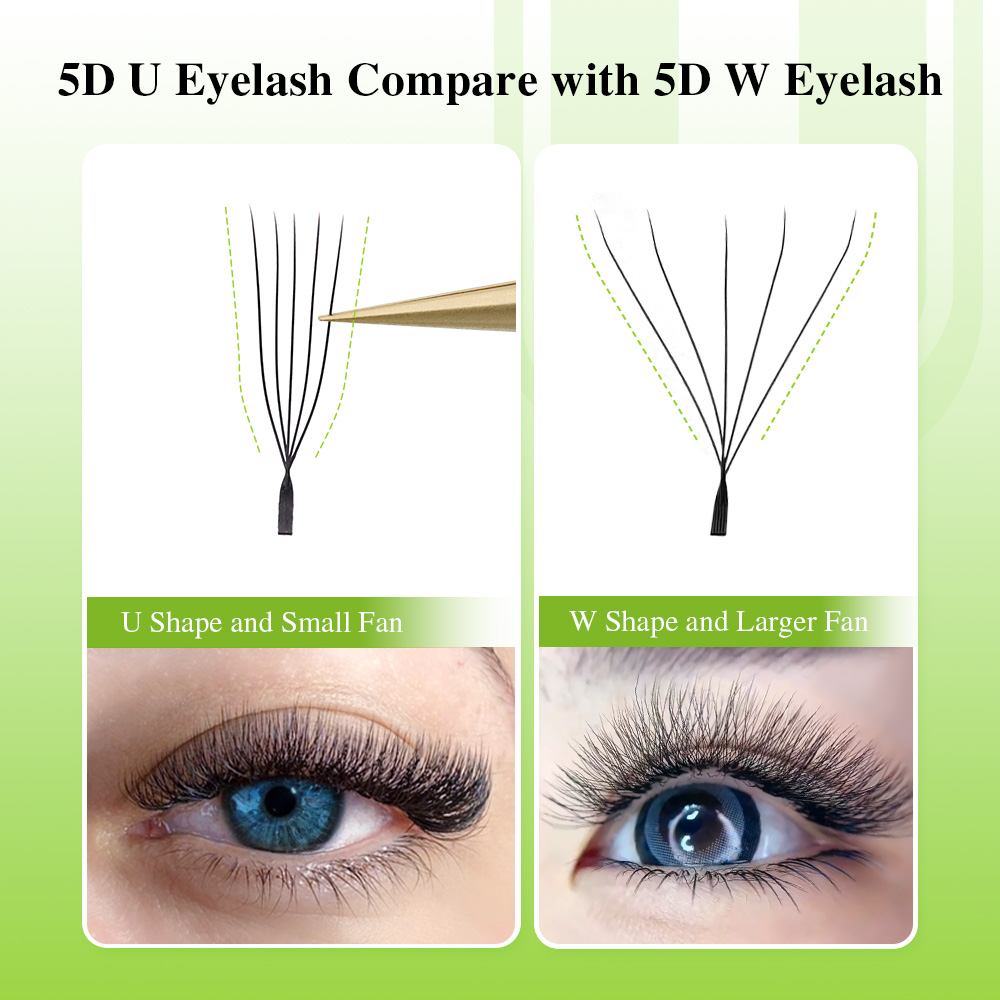NAGARAKU U字型3D/4D/5Dソフトライトナチュラ - Eyelash Extension Course のレビューと価格