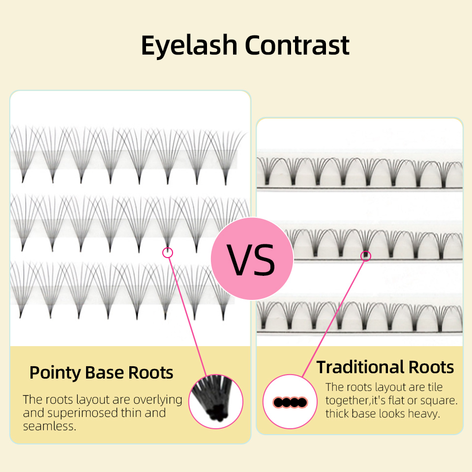 ラッシュプロフェッサーXLトレイ 3D 4D 5D 6D 7 - Eyelash Extension Remover At Home のレビューと価格