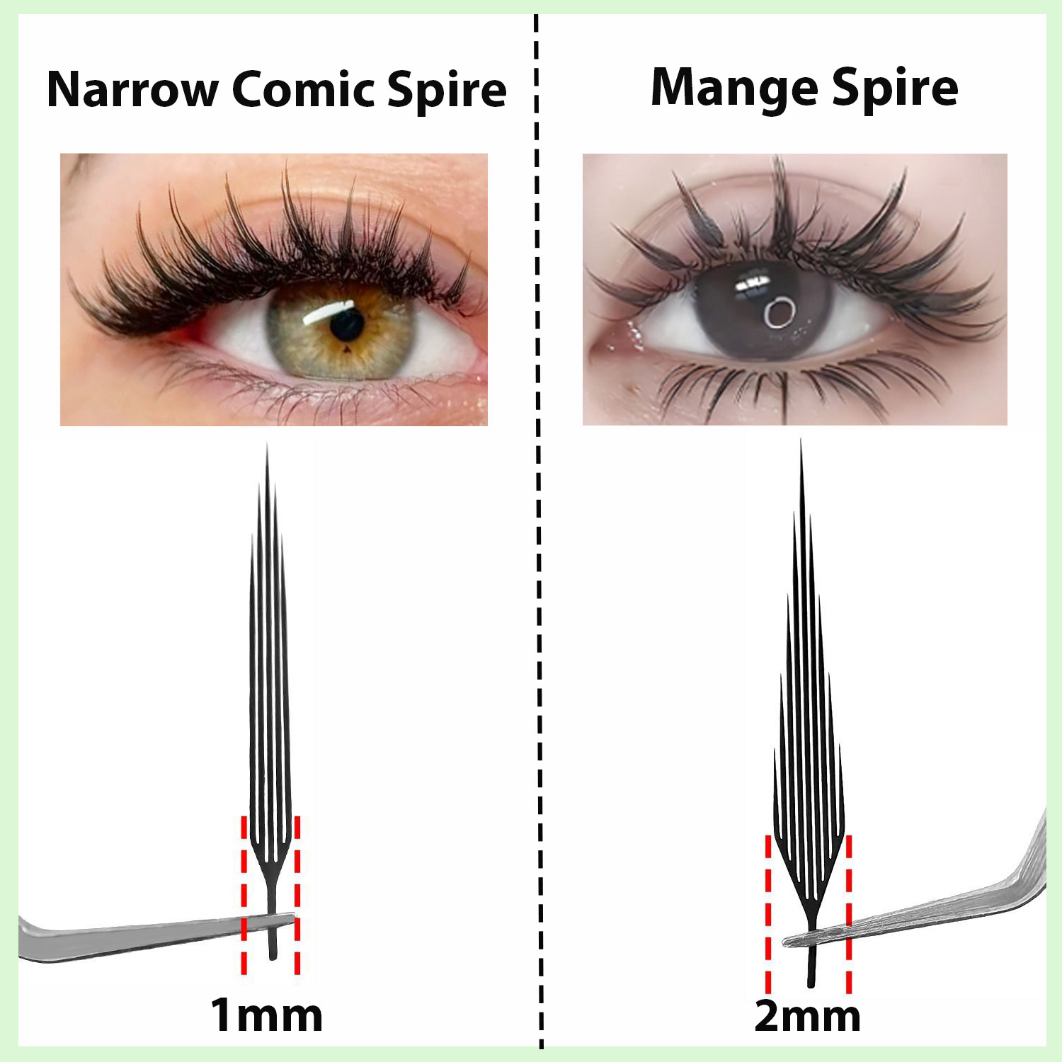 MIOFIA 新コミックスパイアつけまつげ 3D ナローフェ - Funny Eyelash Extension のレビューと価格