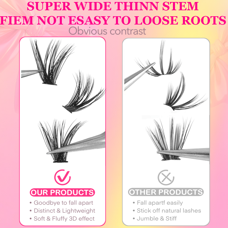 120/240/392/600本入りつけまつげ 初心者向けD - Funny Eyelash Extension のレビューと価格