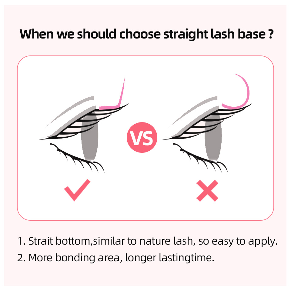 RUJADE L L+ LC LD LU(M) カール個別ま - Eyelash Extension Course のレビューと価格