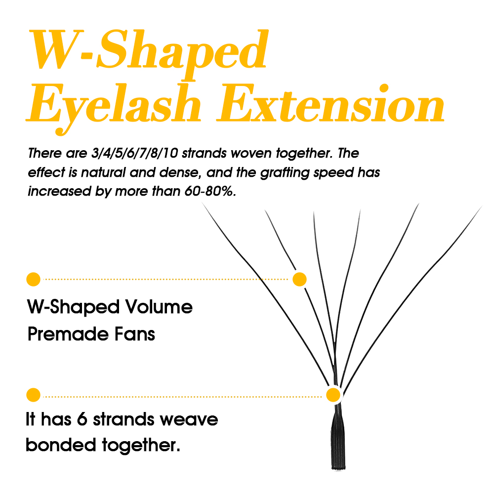 MASSCAKU 3D 6D 8D W 形状まつげグローバル - Funny Eyelash Extension のレビューと価格